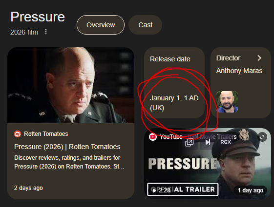 1 AD!!!! dafuq