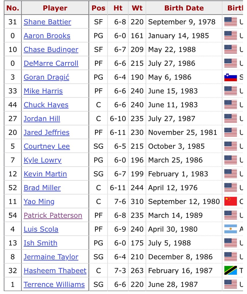 Tom Stefaniuk tweet media