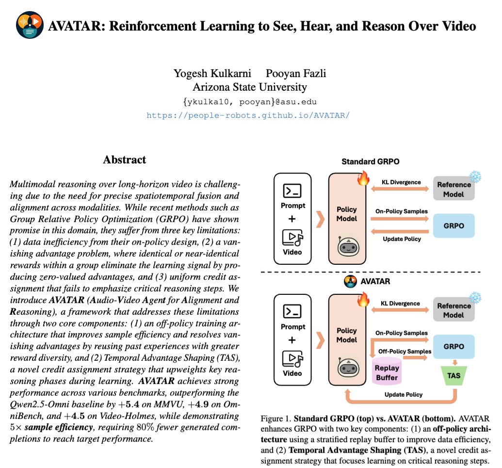__yogesh007's tweet photo. Happy to share AVATAR is accepted at CVPR 2026! On-policy RL wastes video rollouts, stalls when rewards collapse, and spreads credit uniformly across tokens. We fix all three — replay what's hard, reward what's critical.
@CVPR #CVPR2026
w/ @PooyanFazli @gameschoolasu @SCAI_ASU https://t.co/YyrvweE3jM