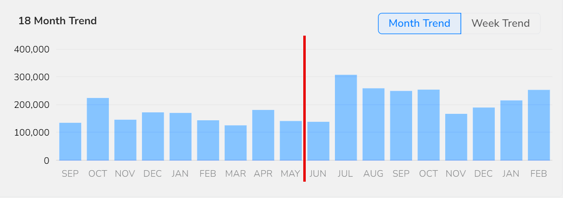 Rob Brooks tweet media