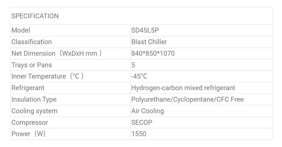 ZJcamay's tweet photo. Commercial Small Blast Chiller.
website: https://t.co/gns2q0MMZQ
Phone: +86 181 5720 2219
Email Box: Sales@hzcamay.com
#CommercialIceMachinePrice #undercountericemaker #industrialicemaker #AirCooling #Baricemachine #stainlesssteelcommercialicemachine #countertopicemaker https://t.co/PMuS48nnz6