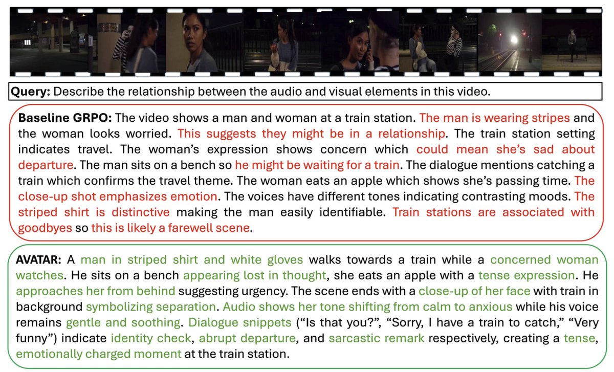 __yogesh007's tweet photo. @CVPR @PooyanFazli @gameschoolasu @SCAI_ASU Qualitative:
GRPO: "He looks worried which indicates stress"
AVATAR: links "tense expression, eyes darting" (visual) w/ "hurried tone" (audio), tracks "tone shifting from calm to anxious" https://t.co/Q2ffh20sS3