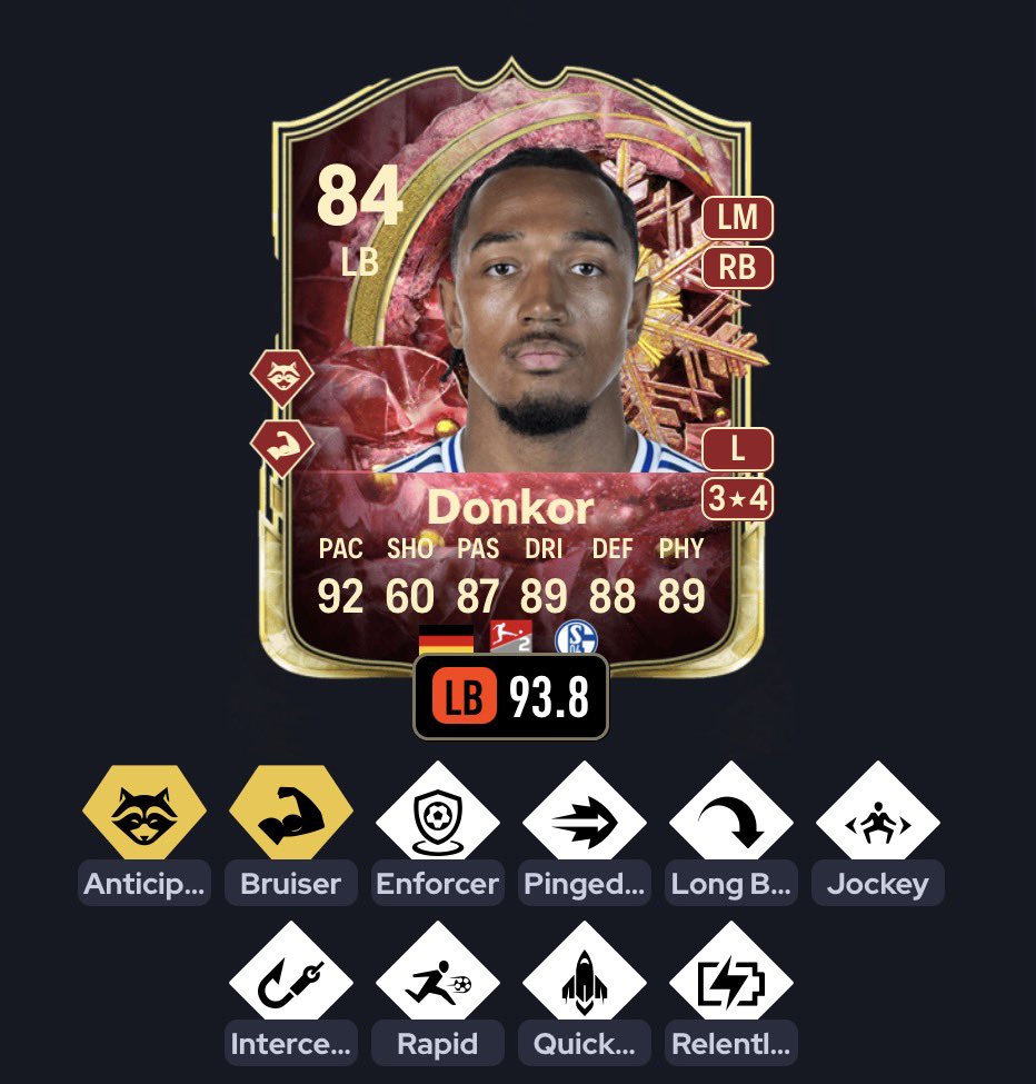 FTD - EAFC Trader/Creator tweet media