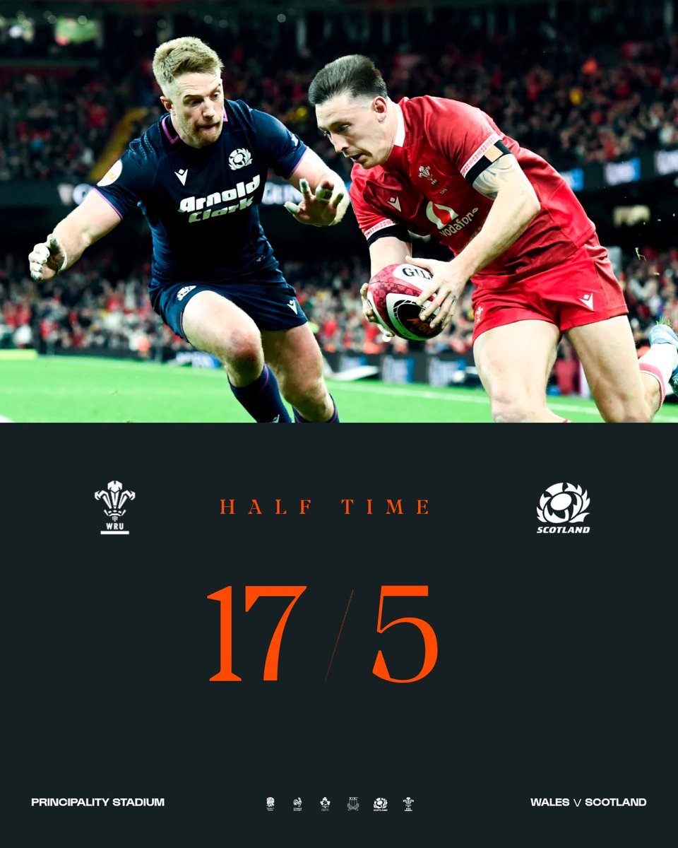 Guinness Men's Six Nations tweet media