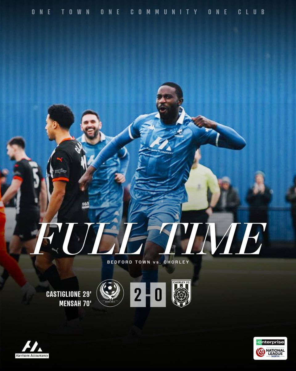 Huge 3 points! 👊🏼

A superb display from the lads from start to finish and it’s 3 points for the Eagles 🦅

#COYE // #BEDCHO // #BeThe12th