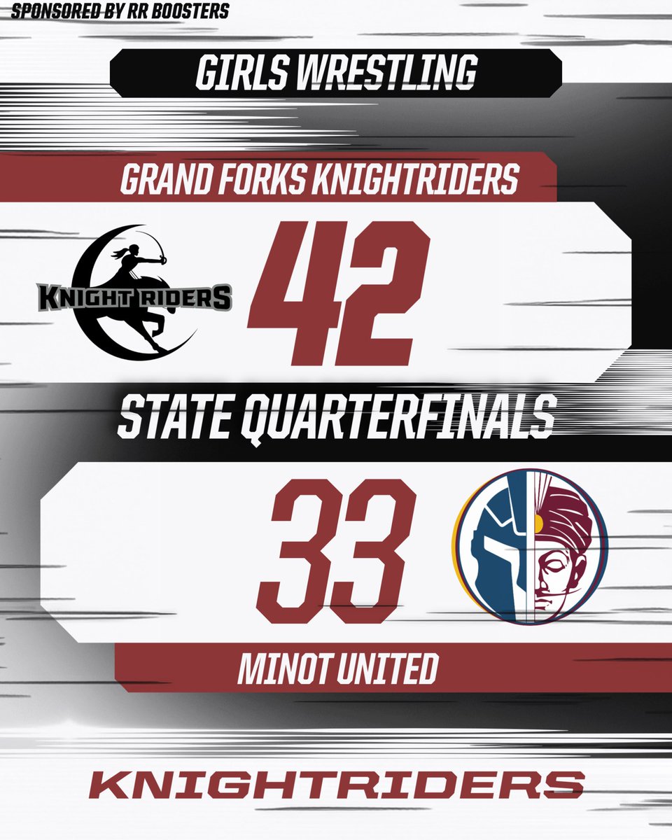 Red River High School Activities tweet media