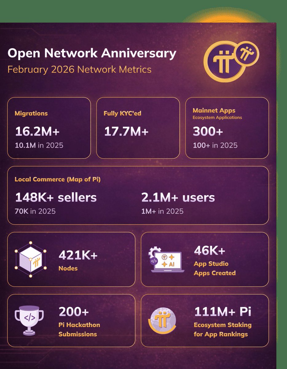 Efe Nexus π tweet media