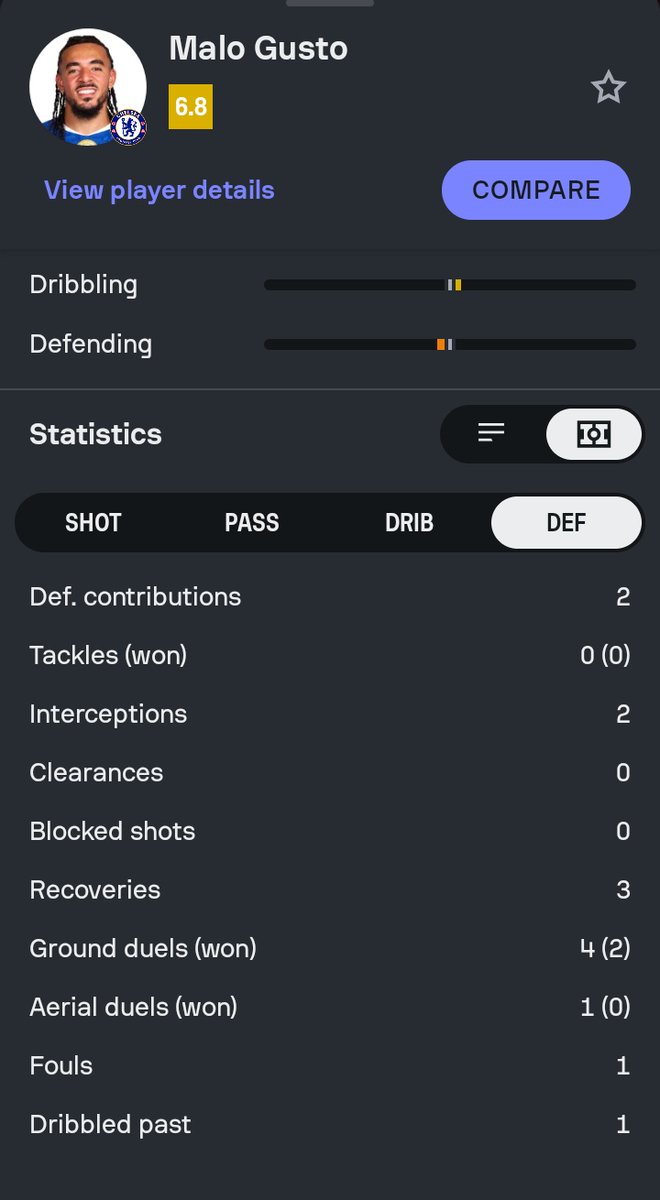 Sunny livingseed tweet media