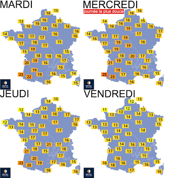 Guillaume Séchet tweet media