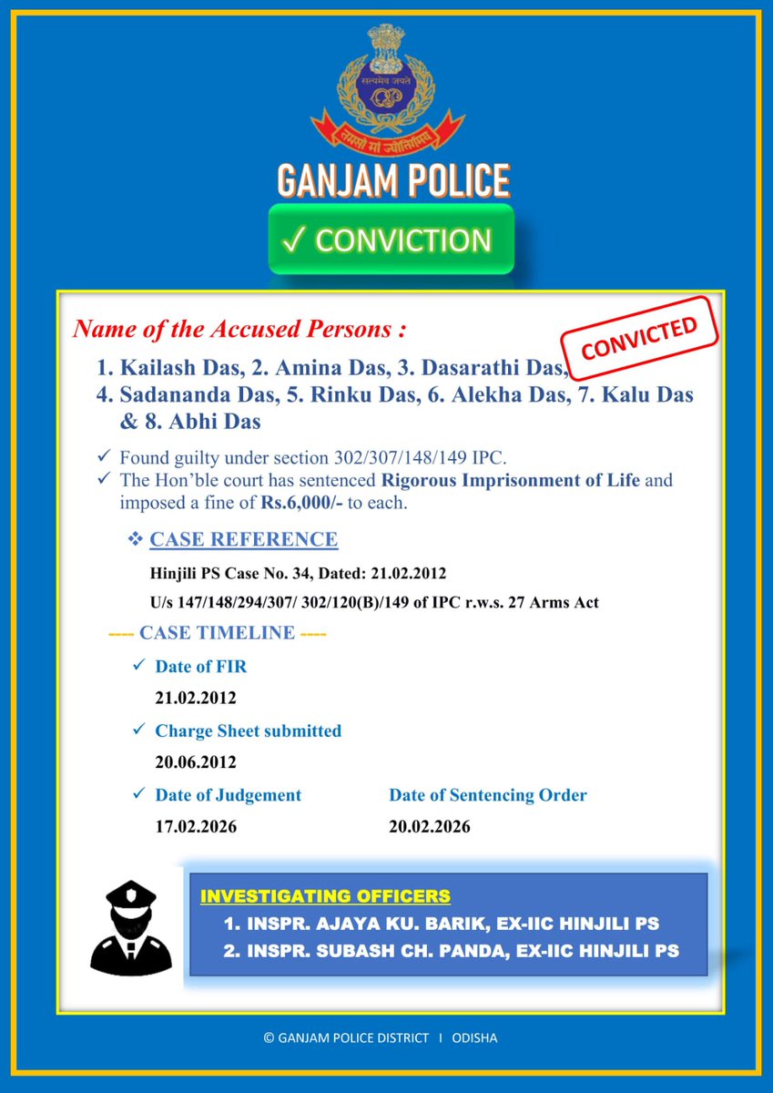 sp_ganjam's tweet image. #conviction