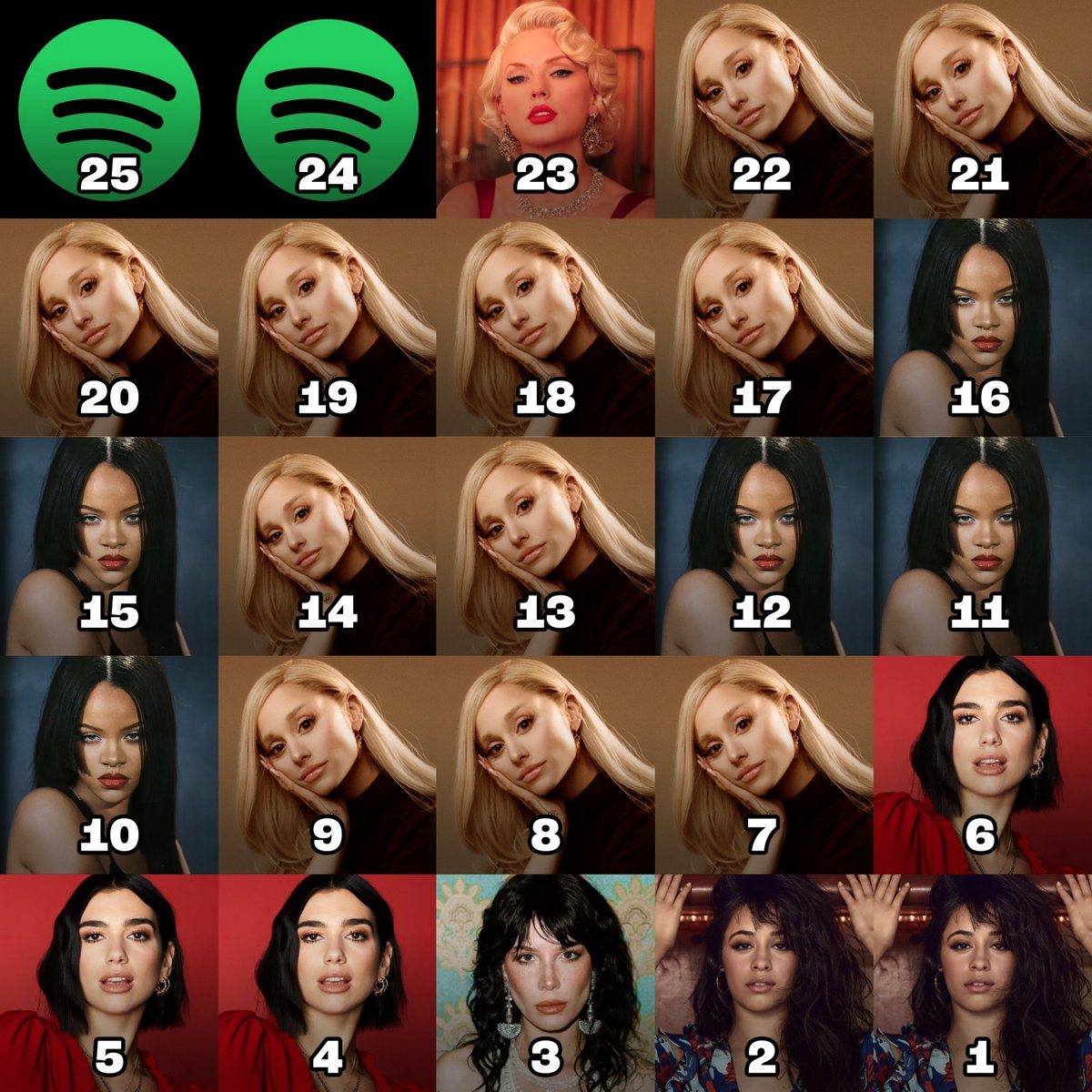 PopTracks tweet media