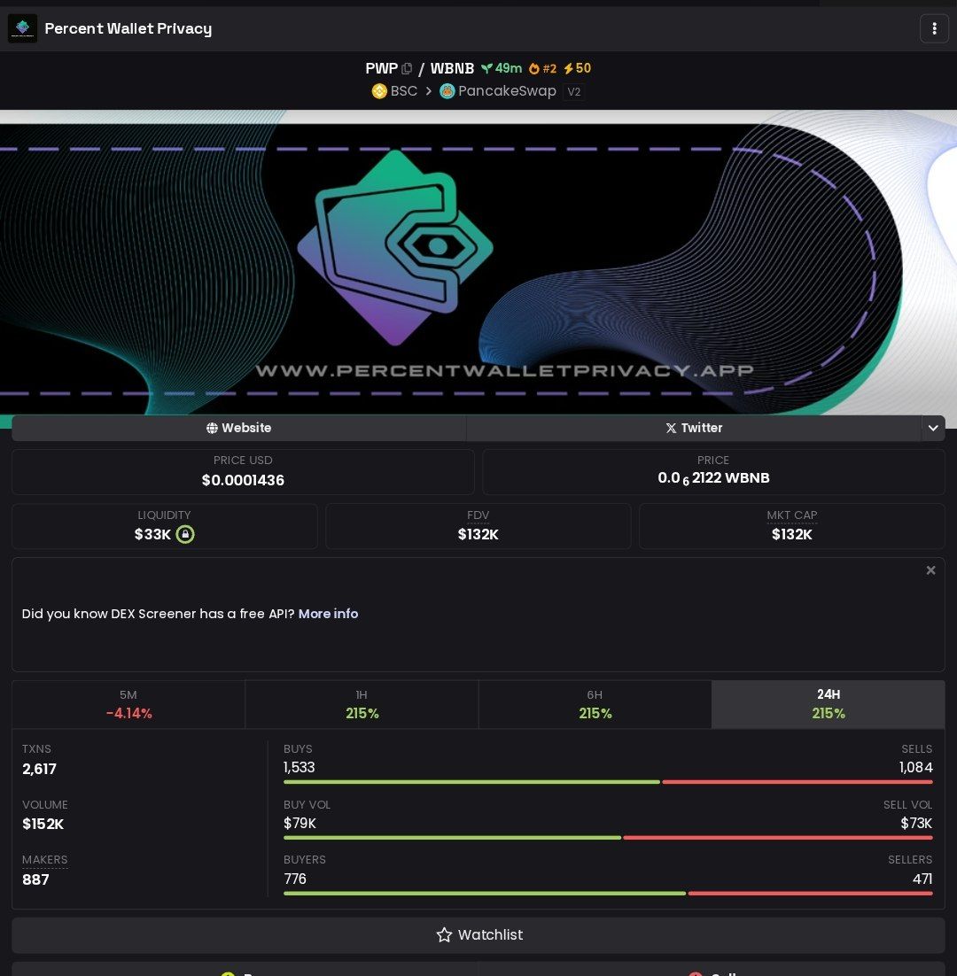 DexScreen 已更新并完成推广（Boost），
我们现在在 BSC Trending 排名第 1 🚀🔥
目前在 BSC 热门榜第一名！

dexscreener.com/bsc/0x4239311f…