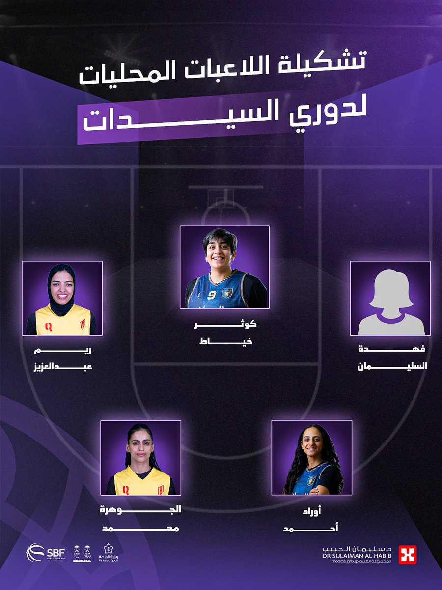 كرة السلة السعودية للسيدات tweet media