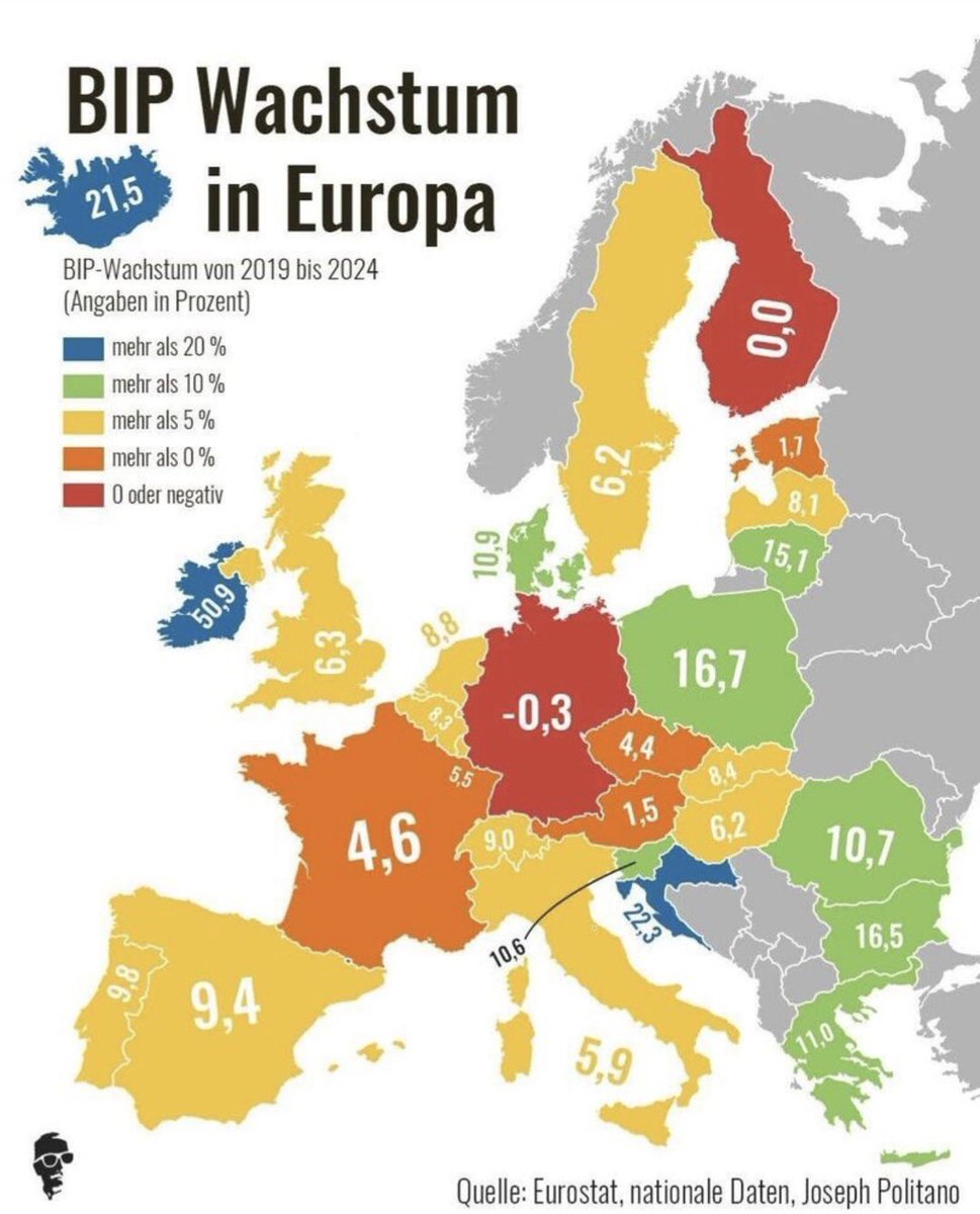 Dr. Jones tweet media