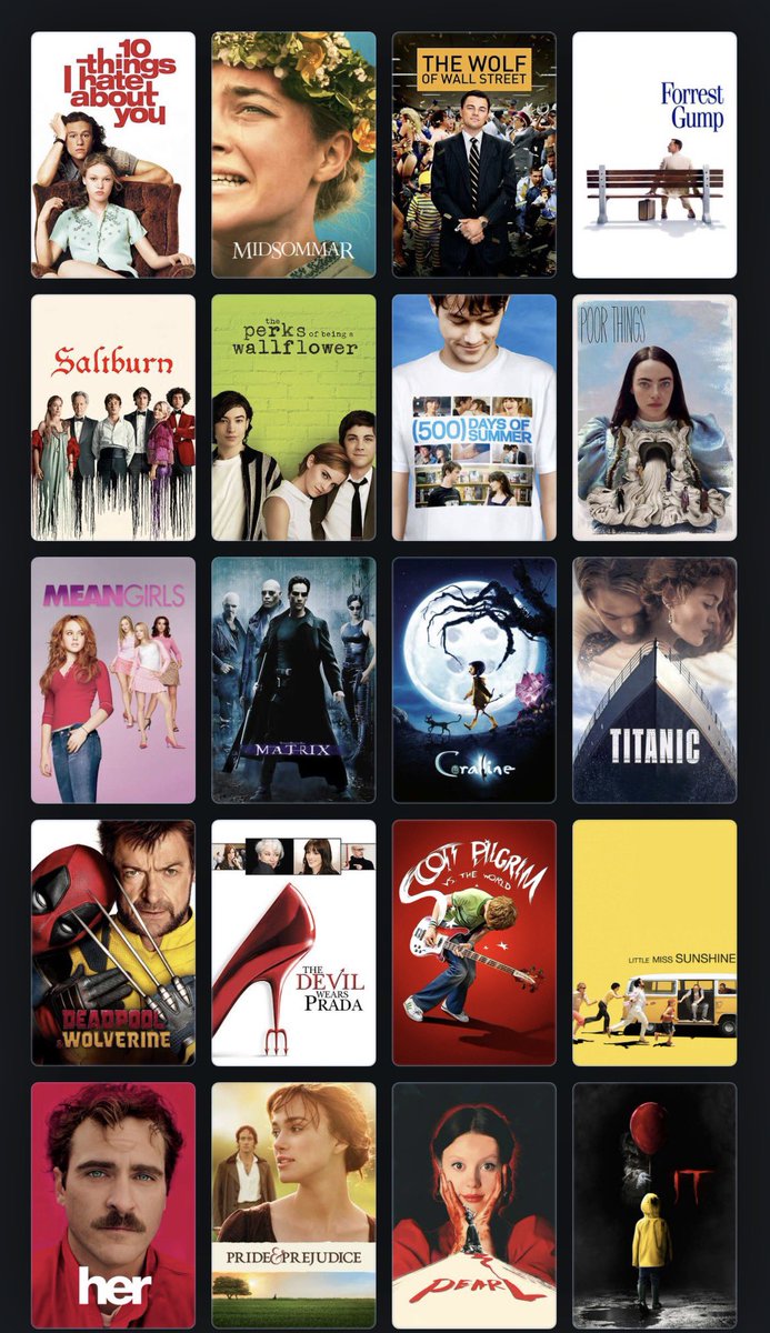nathanrobii's tweet photo. the most popular films on letterboxd i havent seen https://t.co/9wS1ZAlmED