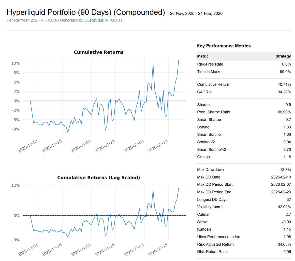 Earron 艺朗 Designer tweet media