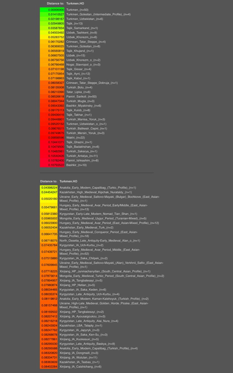 Polat 🗽🏛️ ✹ tweet media