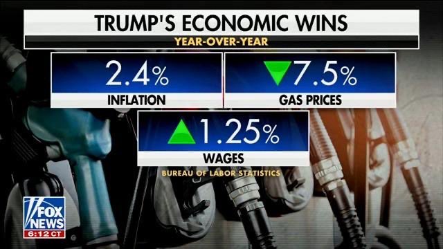 The best is yet to come!