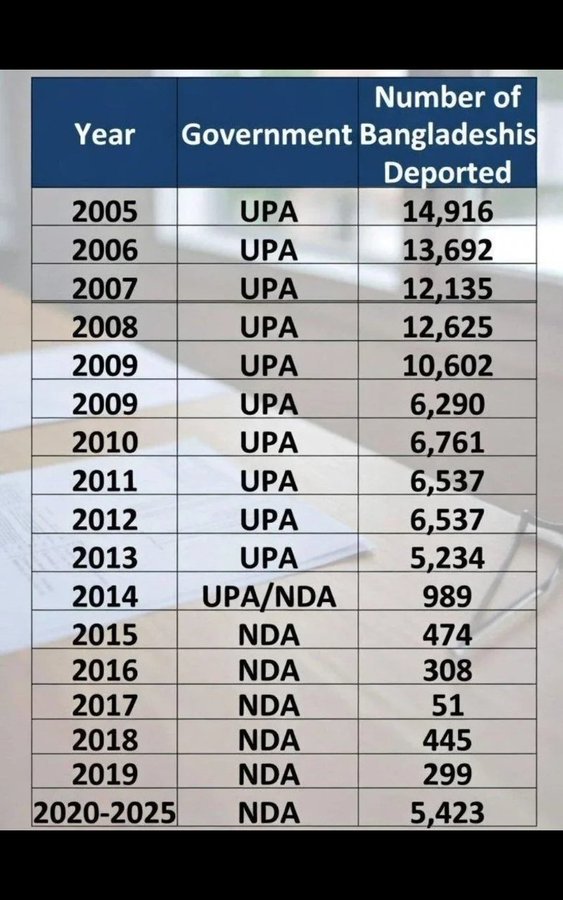 Kr!§hhh_ಚೇ 👑 tweet media