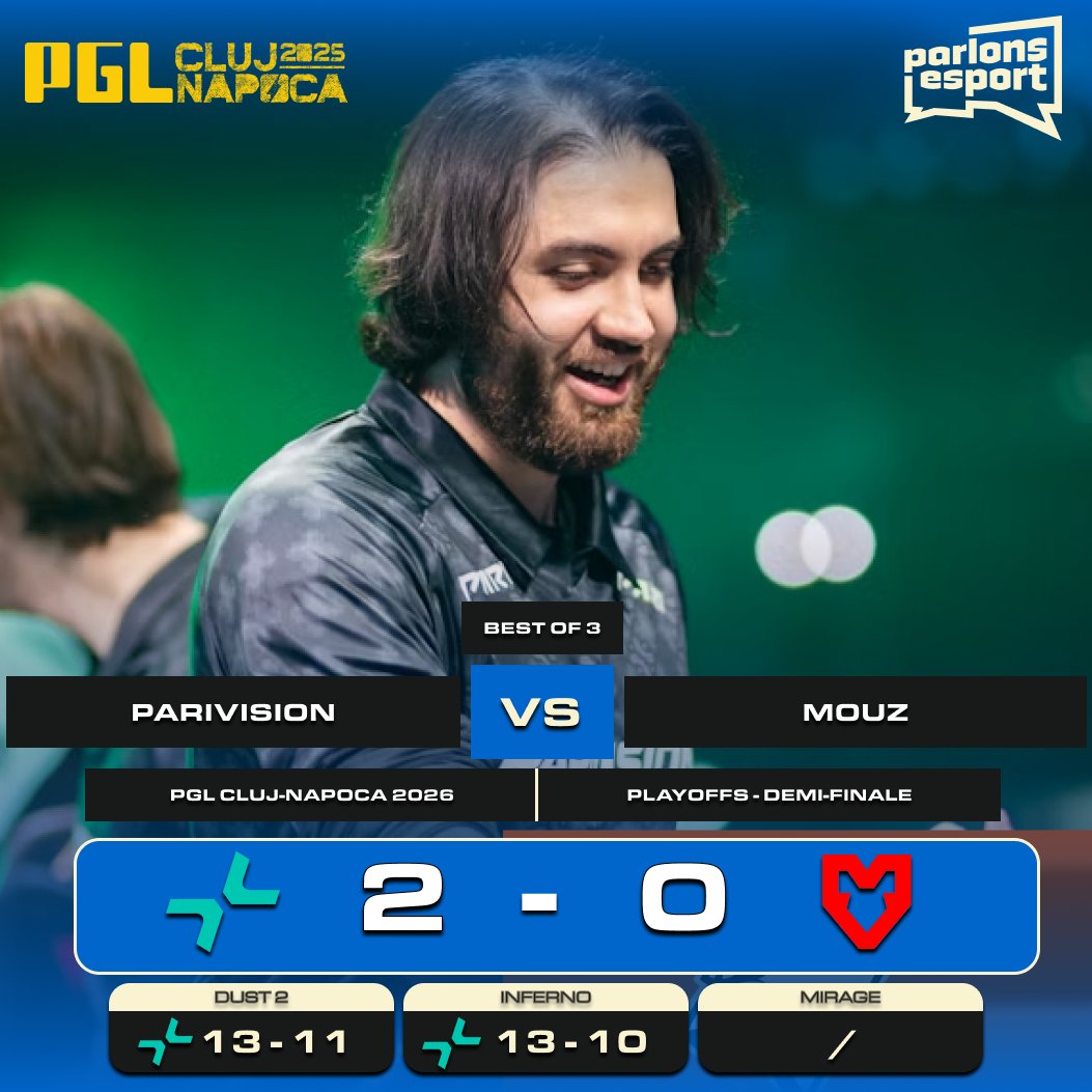 Parlons Esport CS tweet media