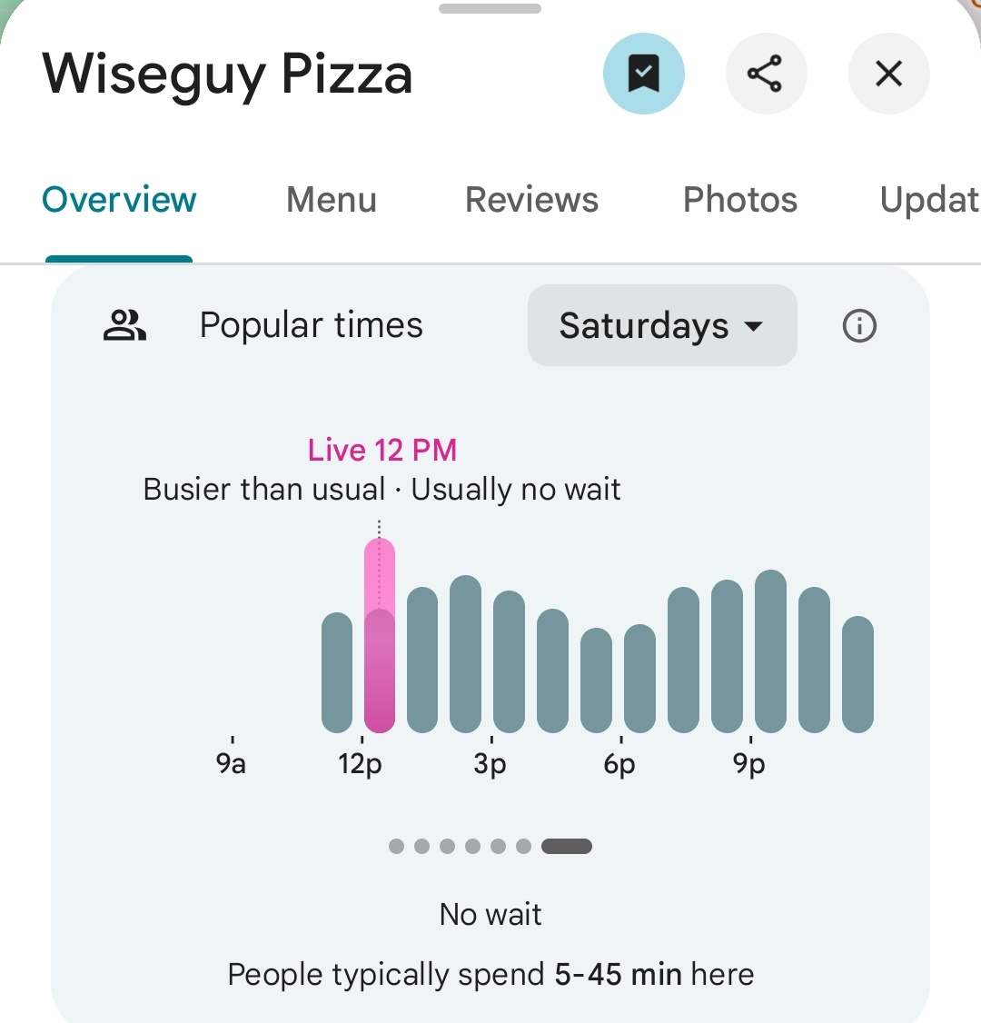 Pentagon Pizza Report tweet media