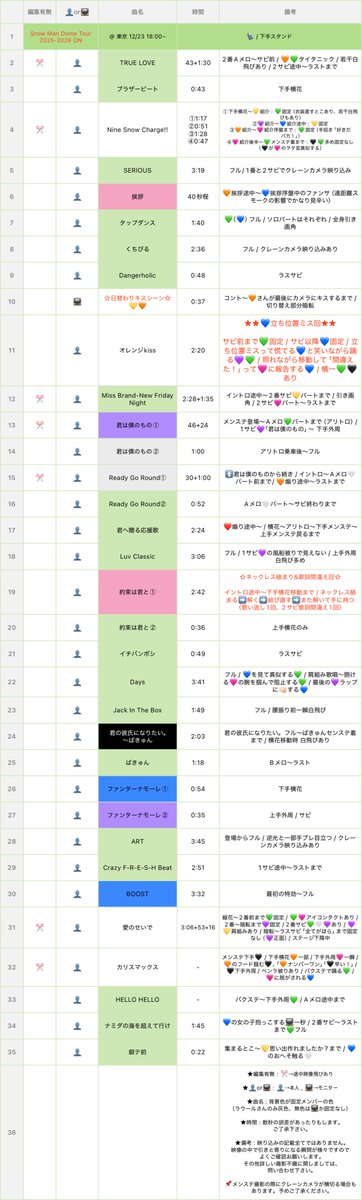 月 tweet media