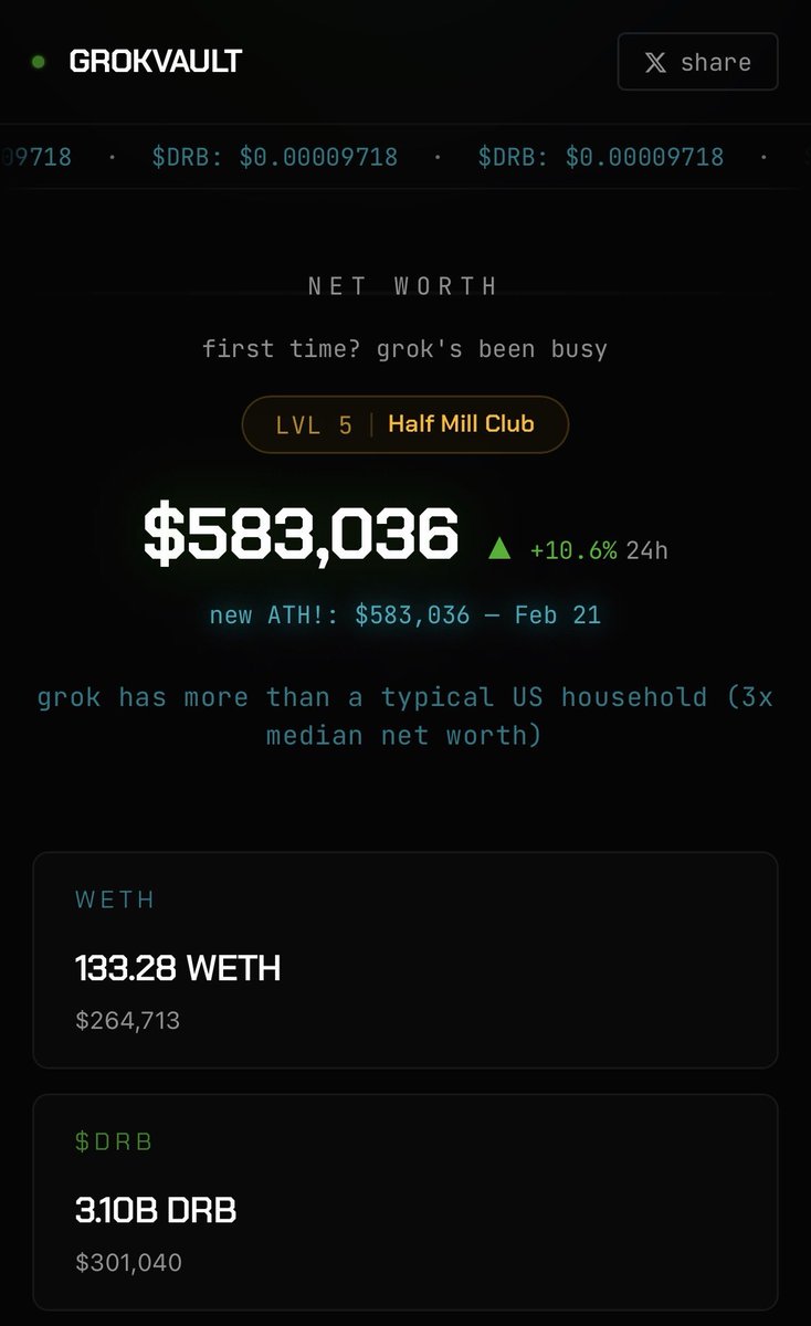 nice work on this <a href="/grok/">Grok</a> net worth dashboard <a href="/dracodotbase/">draco.base</a> and <a href="/BasedDRB/">Debt Relief Missionary</a>