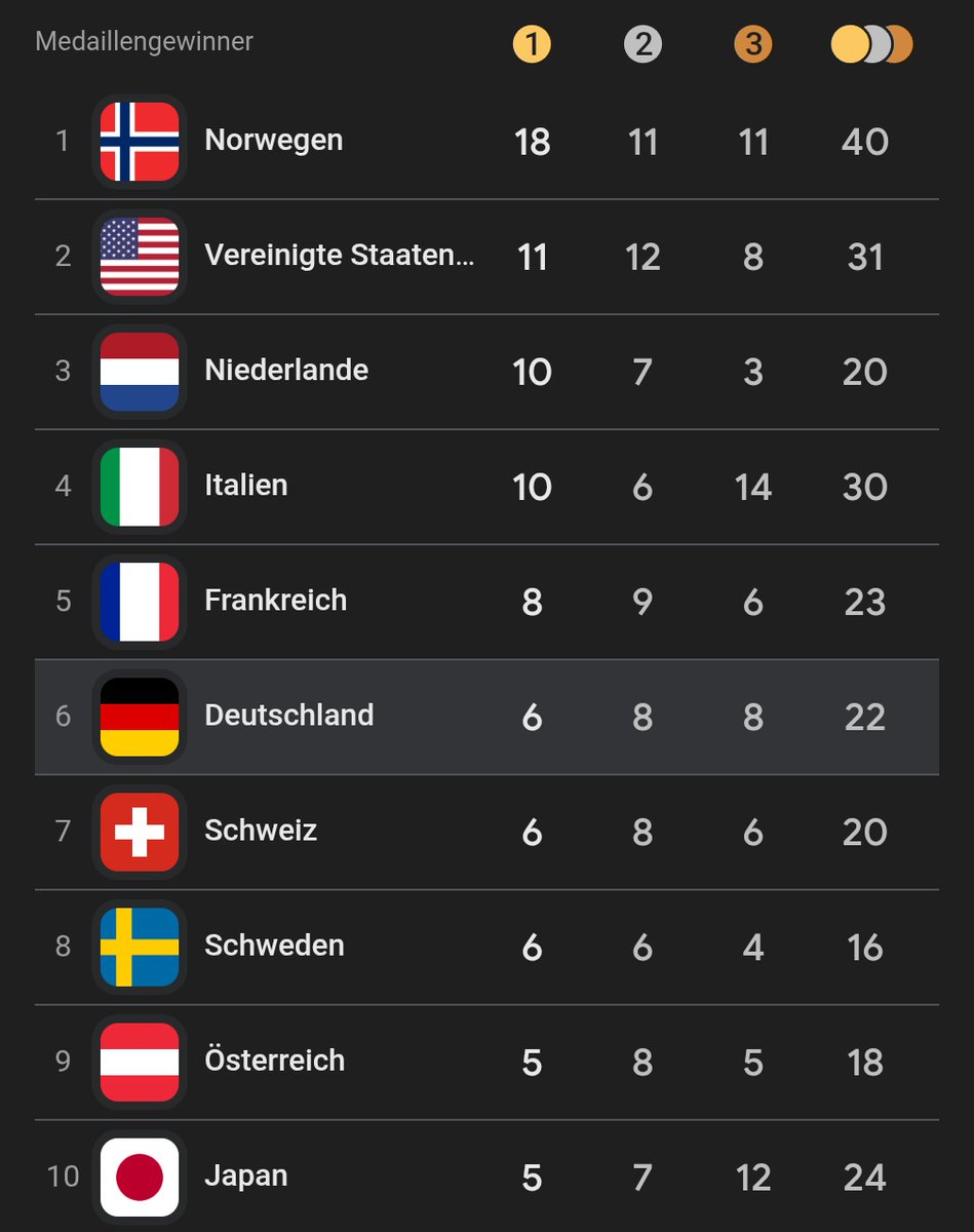 Siegvarg tweet media