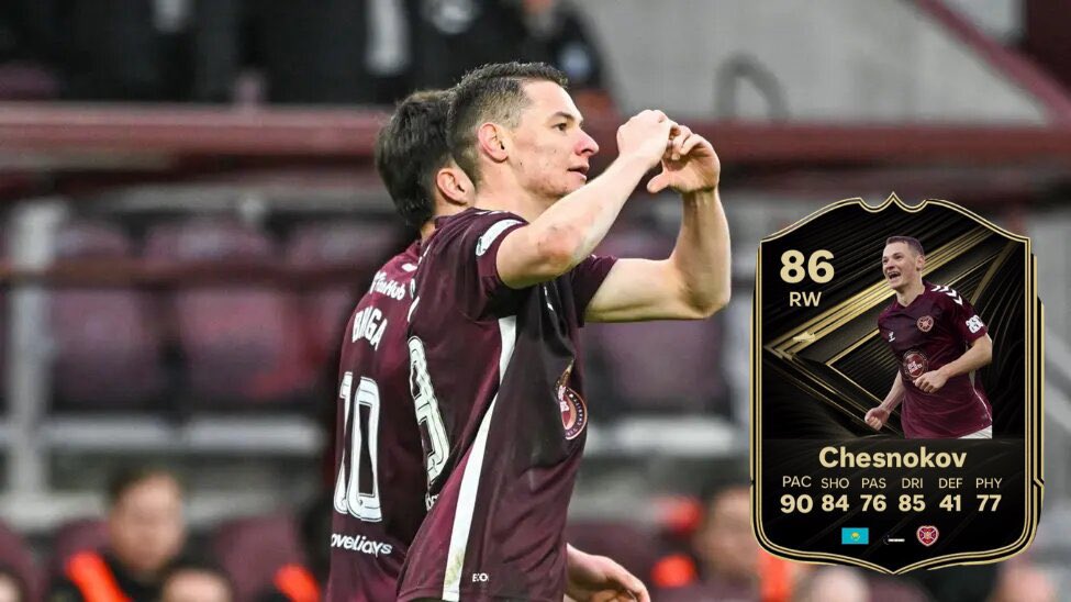 Hearts FC Ultimate Team tweet media