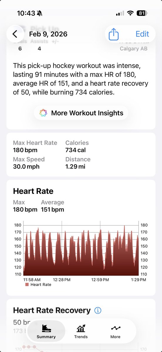 LouCagey's tweet photo. @hockeyTracker_ Something isn’t right about the speed sometimes. There is no way I’m hitting 30mph but this happens every once in a while but the overlap to heart rate shows an average of 15 instead. Also, Anyway to grab the raw data out of the app? https://t.co/0sBvLOFpux
