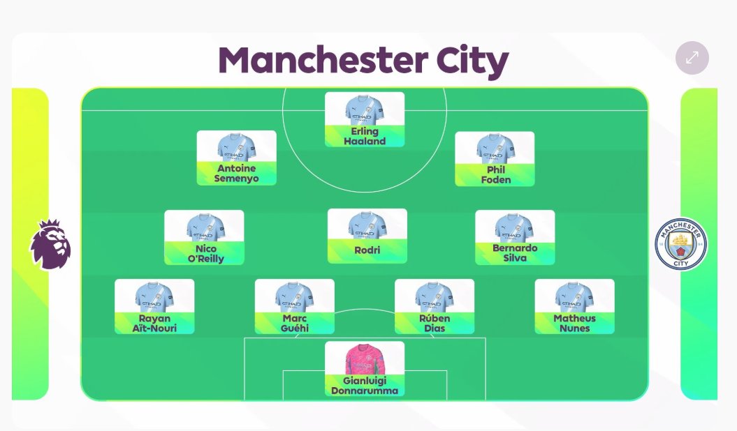 LEGEND T 🇰🇪 tweet media