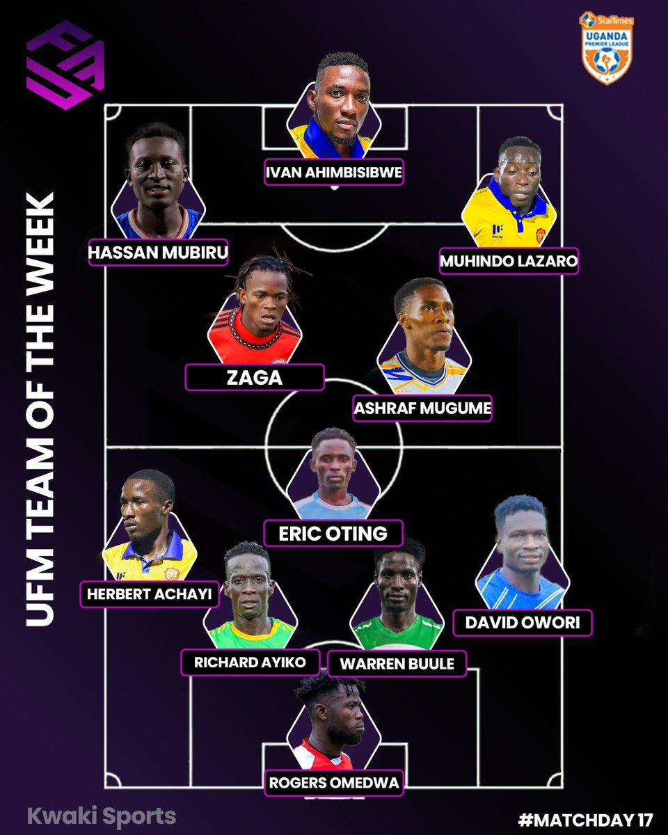 This is our UFM matchday17 first eleven as voted by you.

Kcca fc, Sc Villa, Kitara fc, Uppc fc, Lugazi fc and Calvary fc are well represented.

Thanks for voting, we do it again after Matchday18

#UplfansNetwork 
#UplFansMeetup 
Graphics by <a href="/farmking994/">Farm King 👑</a>