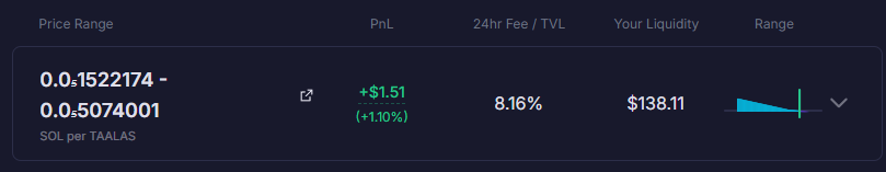 Single SOL , keuntungan memang Kecil 1-2% tetapi Resiko lebih kecil dibandingkan dengan Single Token