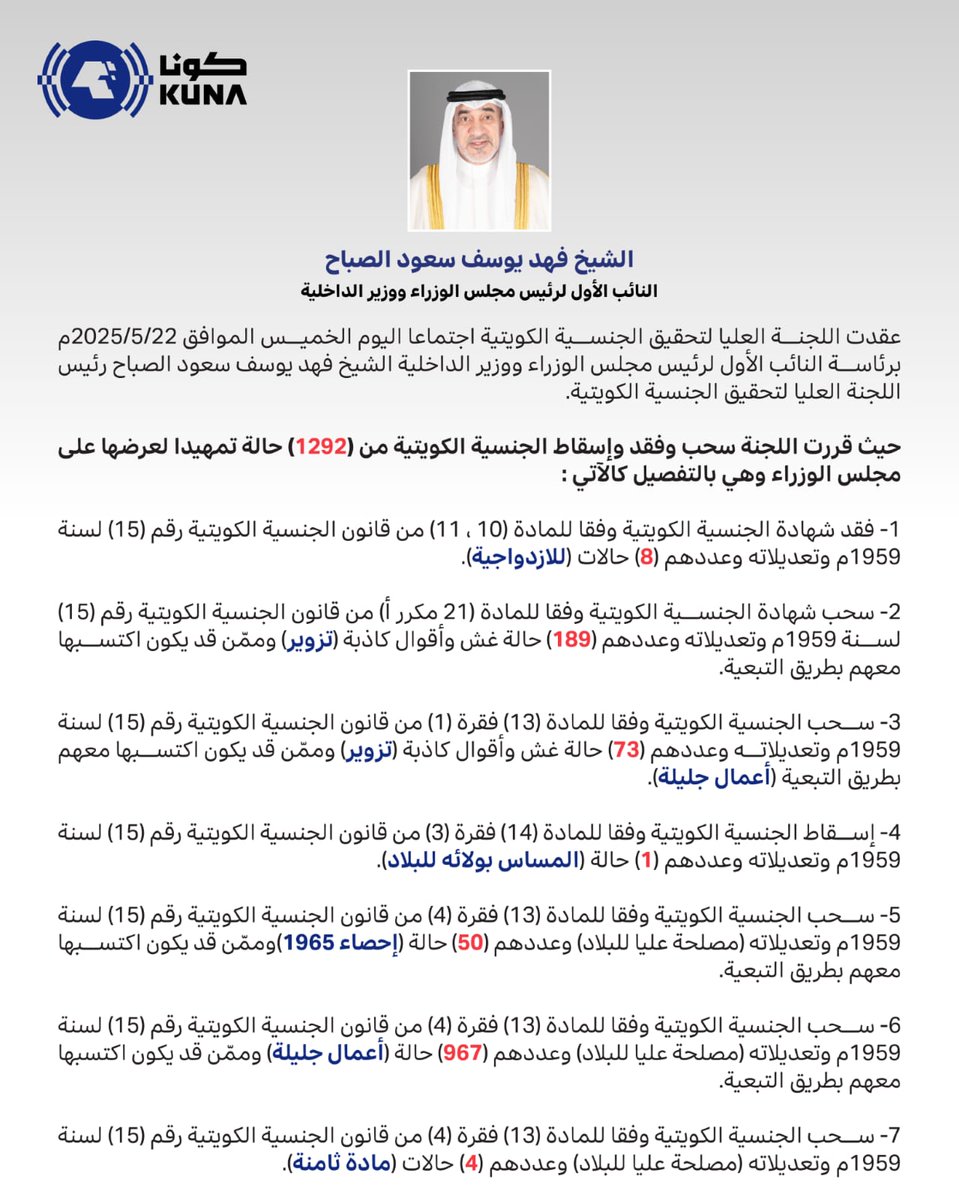 bawardie's tweet photo. يقولون:
"المتجنسين وفق احصاء 1965 اموركم طيبه ما راح نسحب جناسيكم"

ونقول:
مرفق بيانات لجنة الجنسية الرسمية بسحب مئات الجناسي من حملة احصاء 1965
بالعربي الكشوفات جاهزه والمتبقي نشر المراسيم بالجريدة الرسمية !!!
ها متى تنكبونهم؟؟؟؟؟؟؟؟؟؟؟

#سحب_الجناسي #احصاء65 #الاعمال_الجليله https://t.co/DSQ0dZeSr3