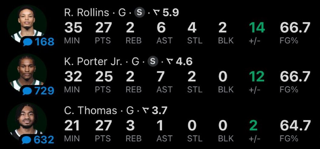 If this stays consistent. We are definitely in the mix!