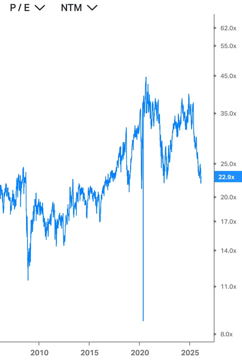 TKFinancial tweet media