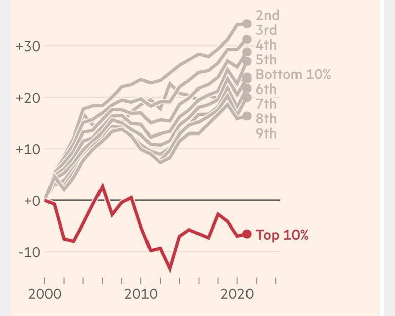 Crémieux tweet media