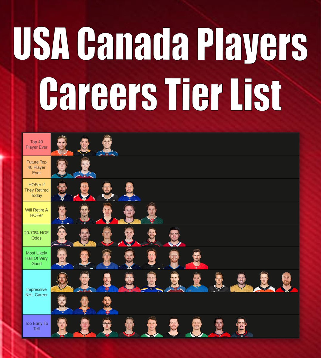 Mike Bartner tweet media