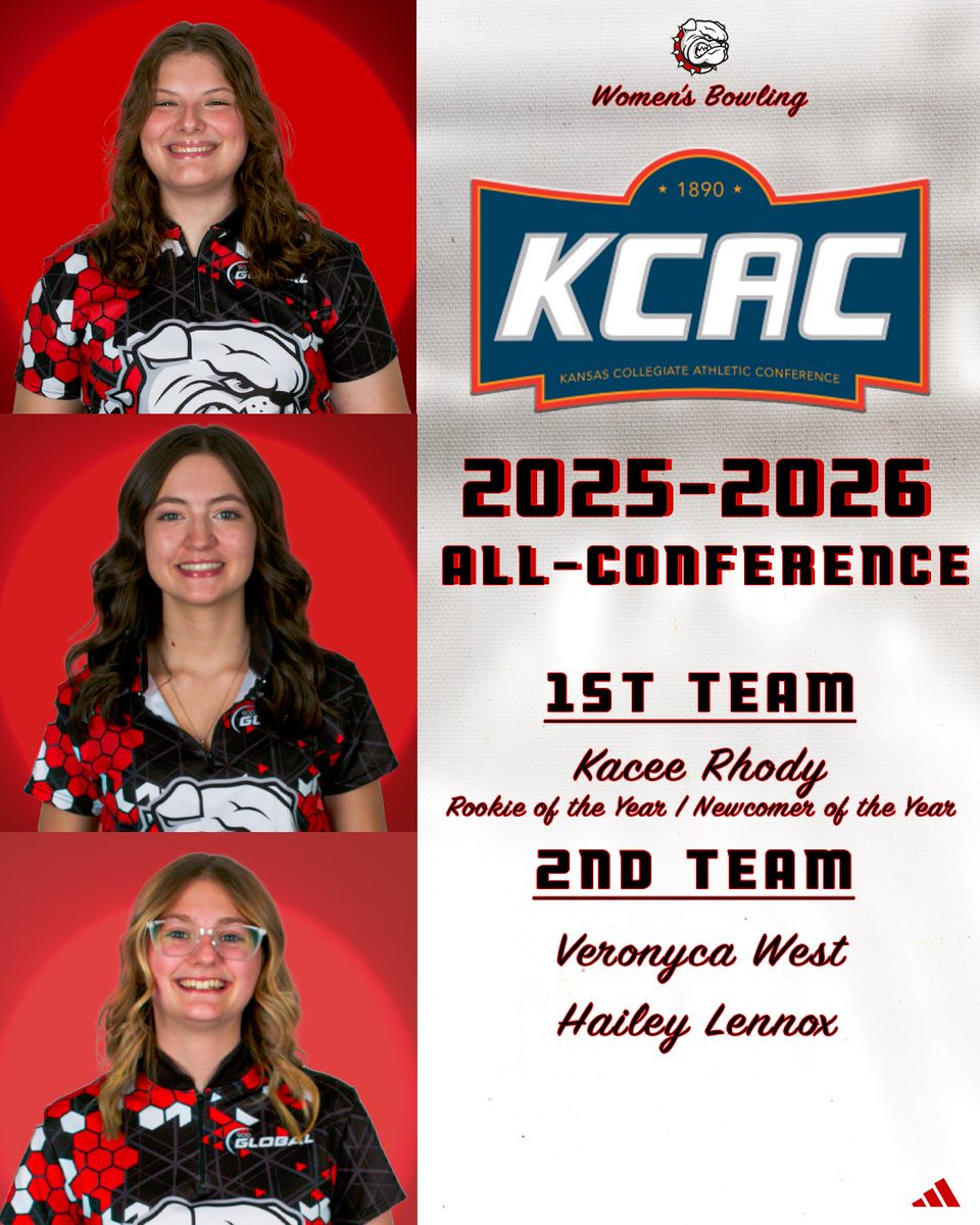 McPherson Athletics tweet media