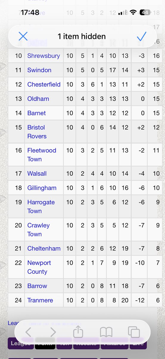 Rosstipha's tweet photo. Last 10 form, last 6 form, last 6 @ home form, last 6 away form https://t.co/Aatl8Ump8V