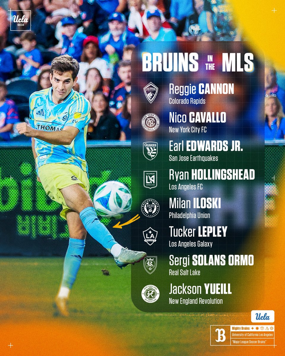 UCLA Men's Soccer tweet media