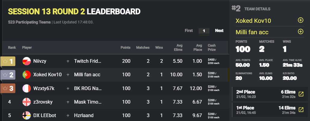 +200$ w <a href="/HyraxCpp/">Hyrax</a> 🫢