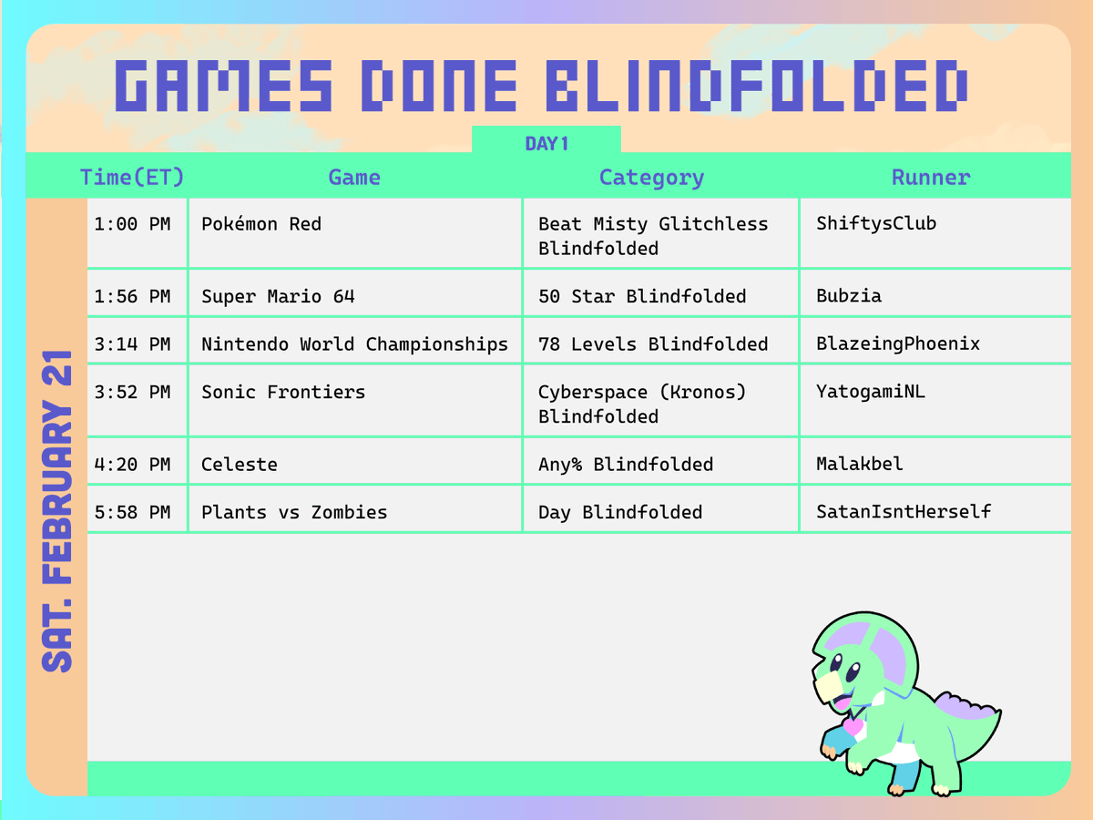 We are live with day 1 of Games Done Blindfolded!!!!

twitch.tv/gamesdonequick