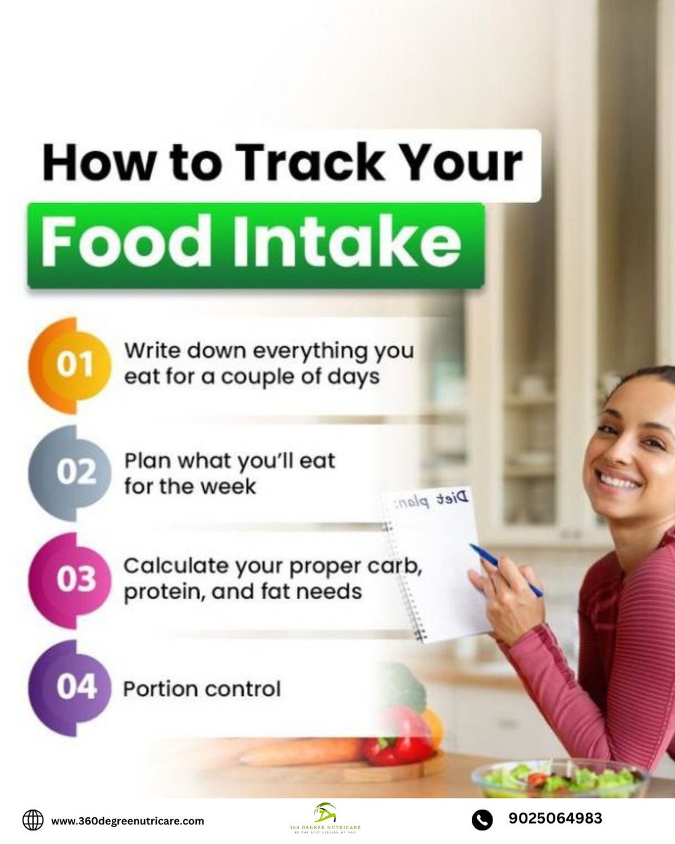 Right food. Right quantity. Right time. 🌿

Healthy food intake is not about eating less — it’s about eating smart. Balanced meals with proper portions help improve digestion, support metabolism, maintain energy, and prevent unwanted weight gain.