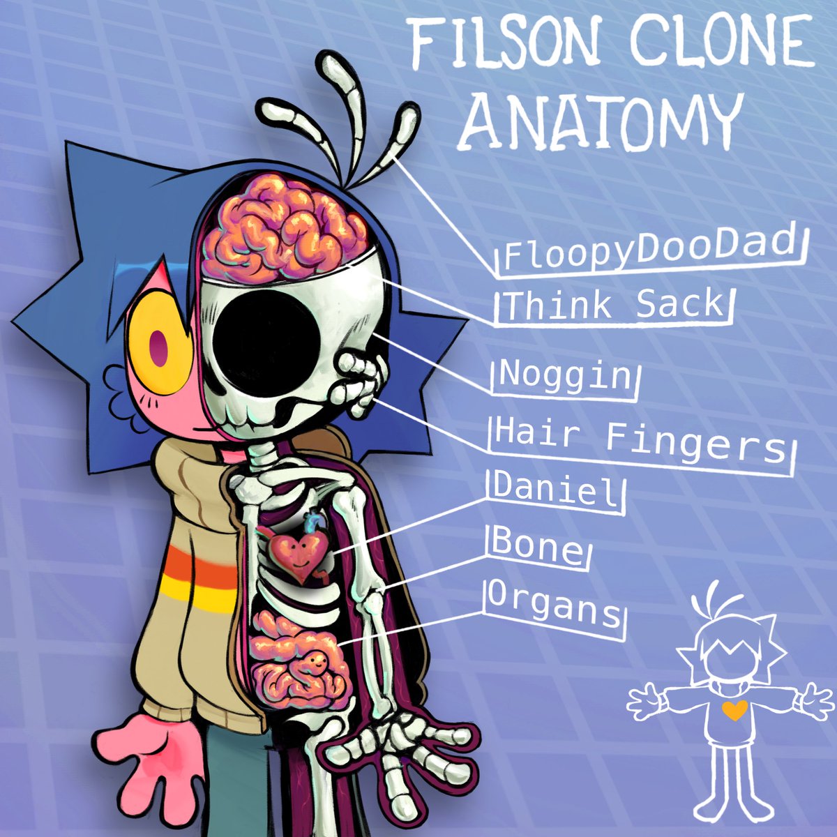 Anatomy Of A Filson Clone

#cartoon #digitalart #artwork