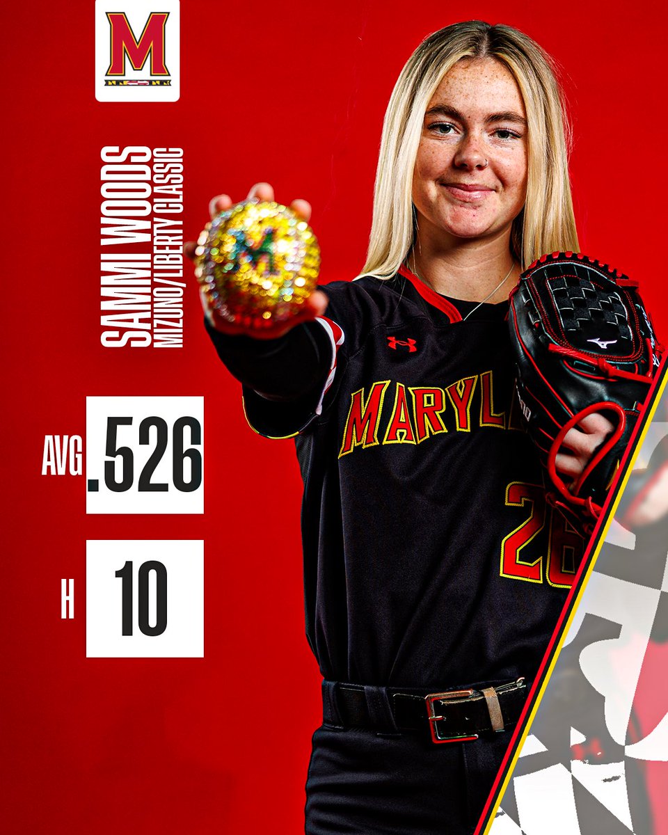 Maryland Softball tweet media
