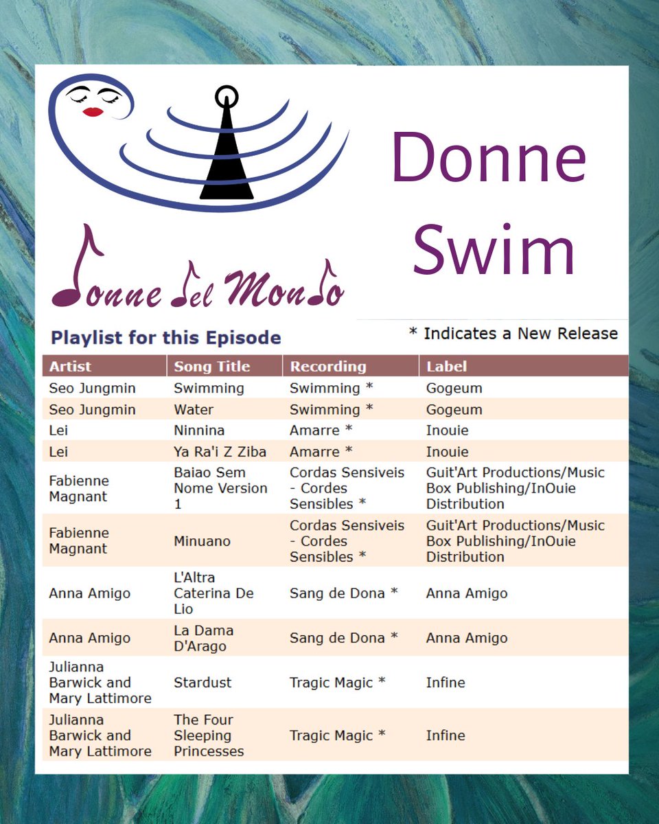 MergingArts tweet media