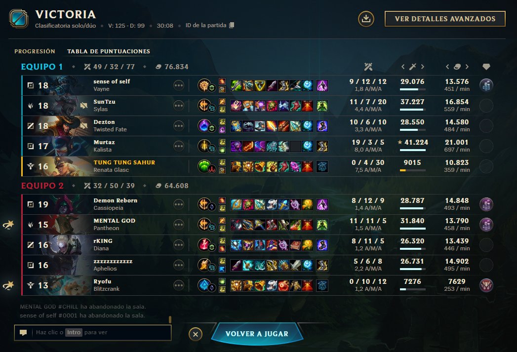 Doble lps y 1120 lp con la Kalista más rica que he visto 🥵
Jugar con Sheo en tu equipo debería estar pagado, Epstein le tiene en la lista