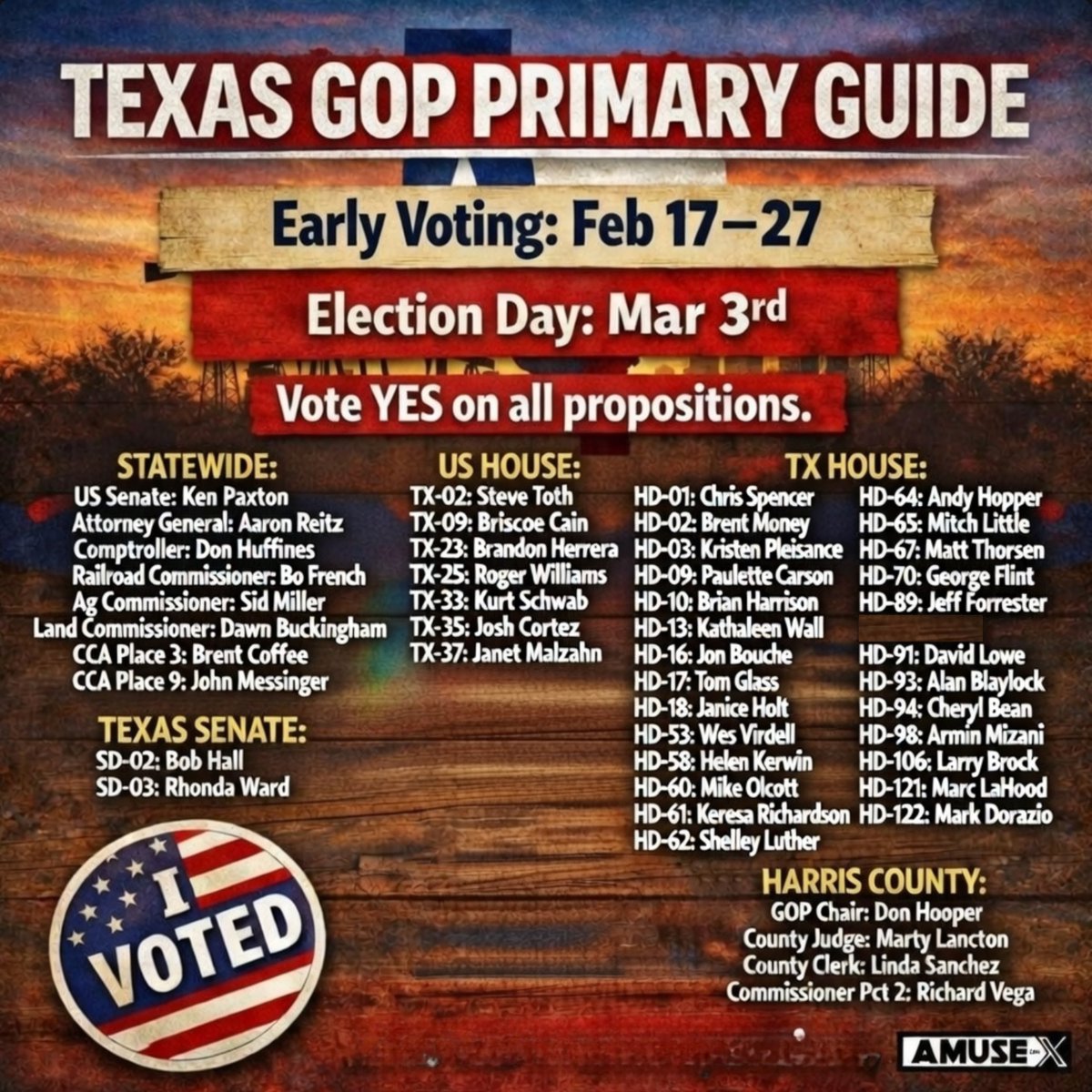 TEXAS GOP PRIMARY GUIDE: 

Here are the ones I added after making the card:
Texas House District 85: Dennis E. “Goose” Geesaman
Texas House District 56: Ralph Patterson 
Texas Senate District 9: Leigh Wambsganss
Texas House District 76: Linda Howell
Comal County Precinct 3 JP:
