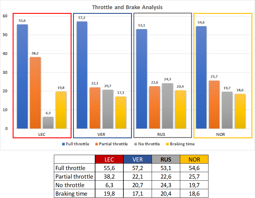 RobertoF1 tweet media